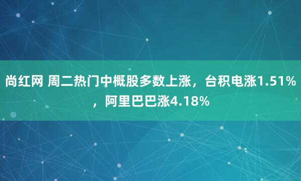 尚红网 周二热门中概股多数上涨，台积电涨1.51%，阿里巴巴涨4.18%
